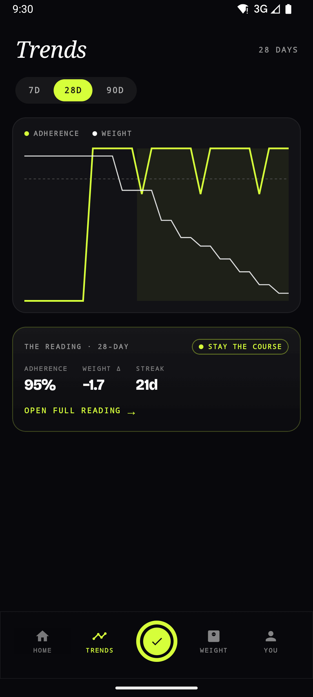 Fat Loss Ratio screen 2