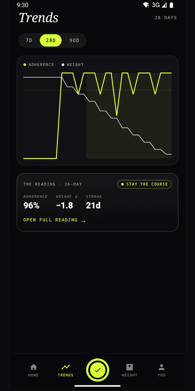 Fat Loss Ratio screen 2