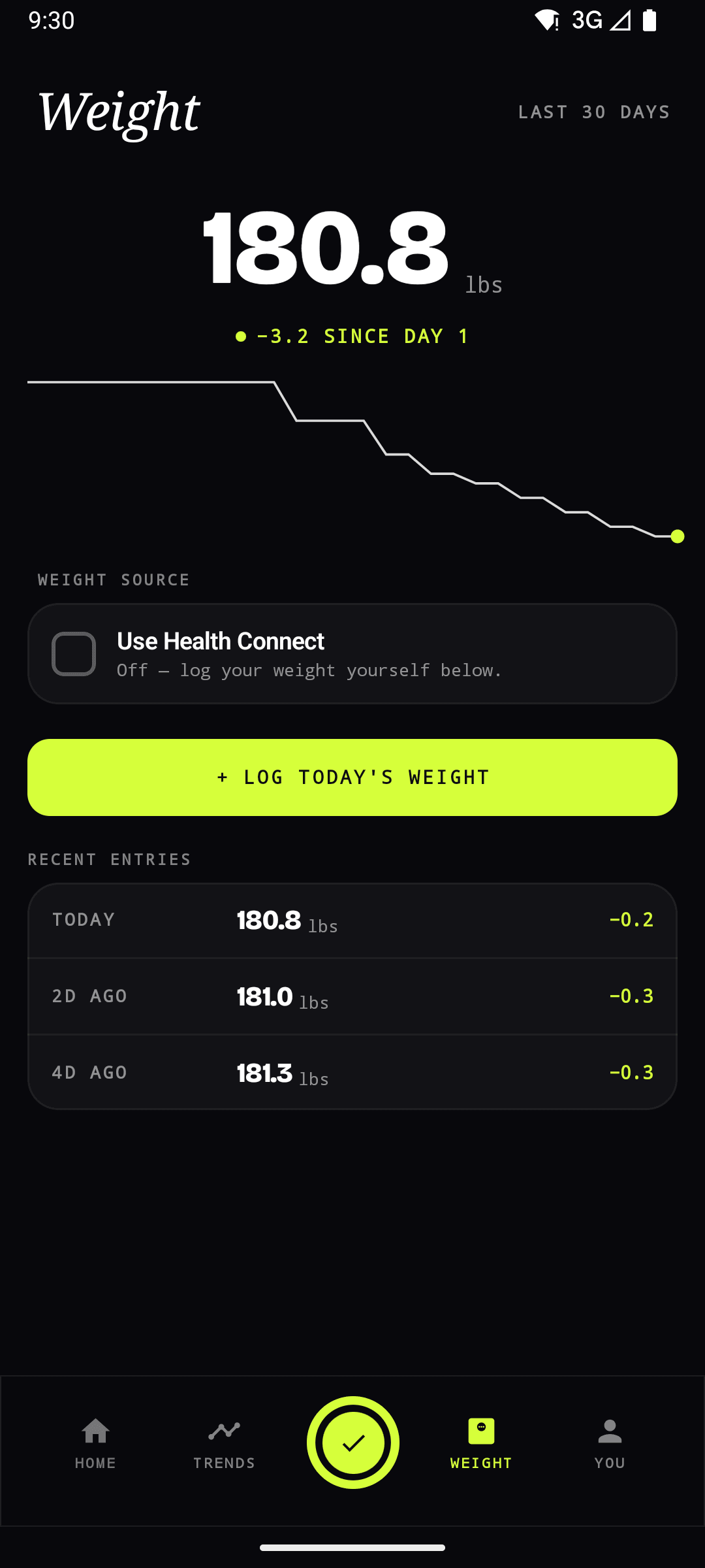 Fat Loss Ratio screen 4